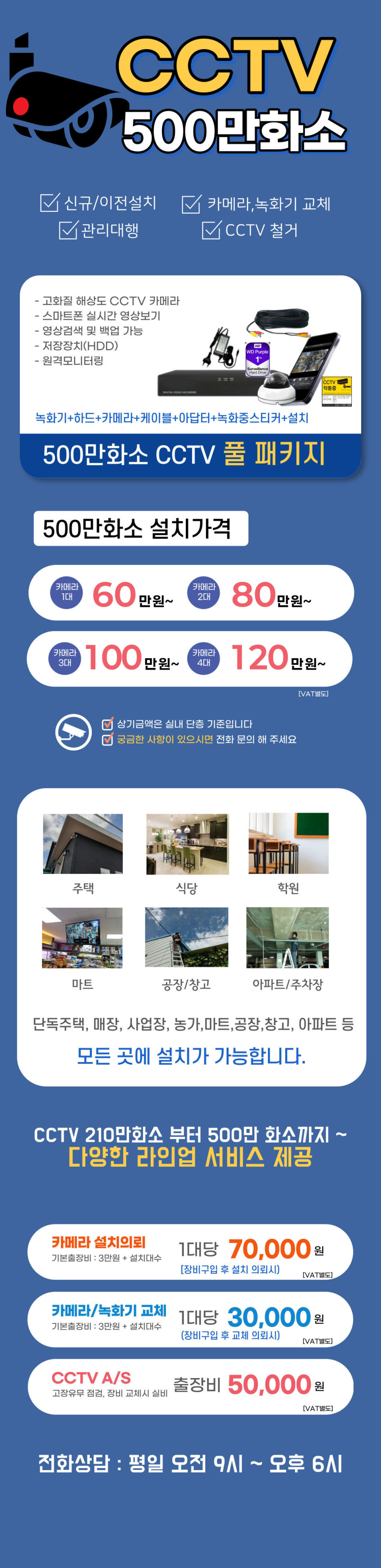 500만화소 CCTV