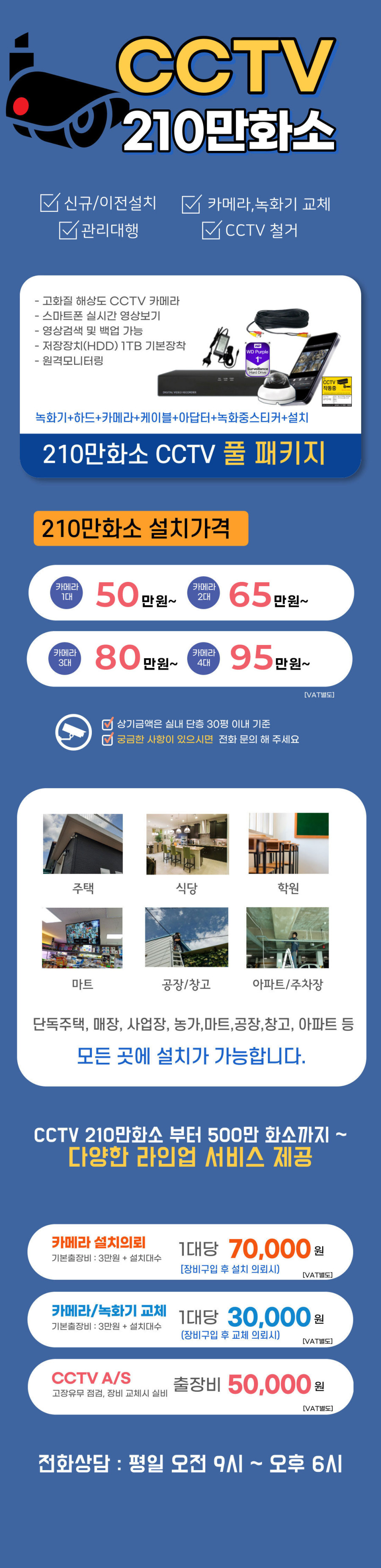 210만화소 CCTV