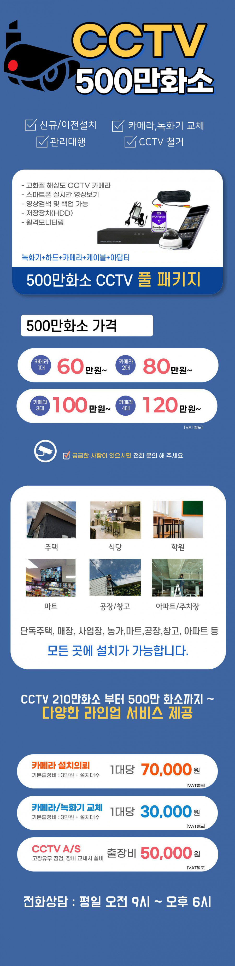 500만화소 CCTV