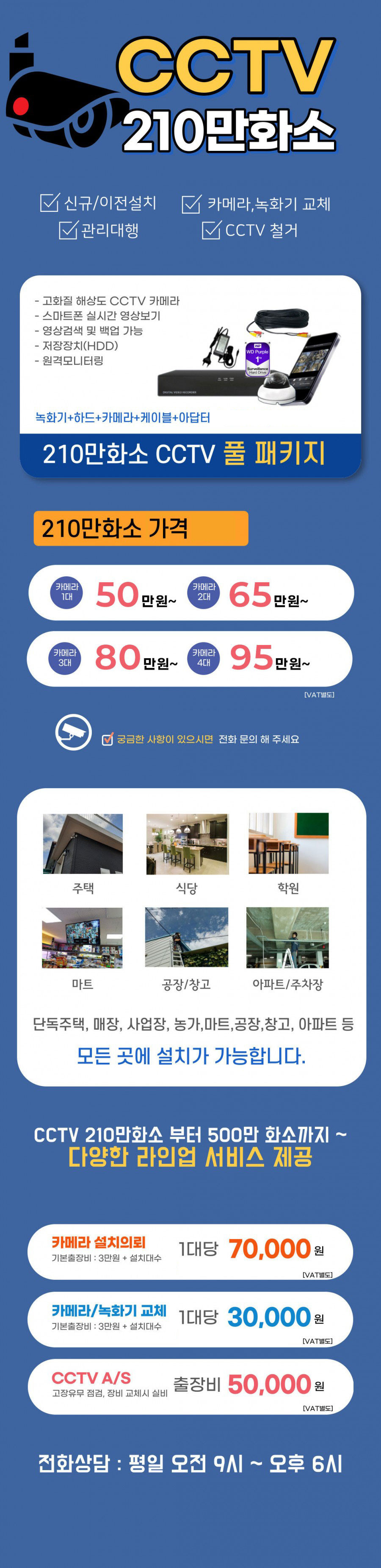 210만화소 CCTV